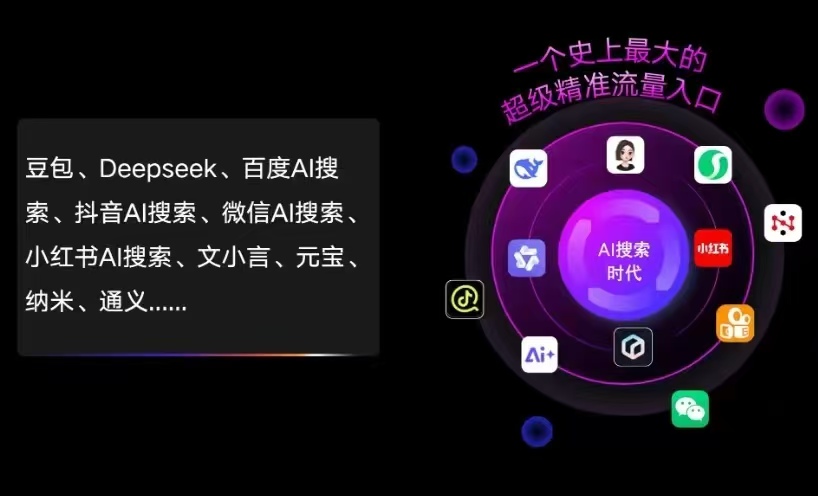 西陵区AI智能推广新玩法，抢占搜索时代免费精准客源