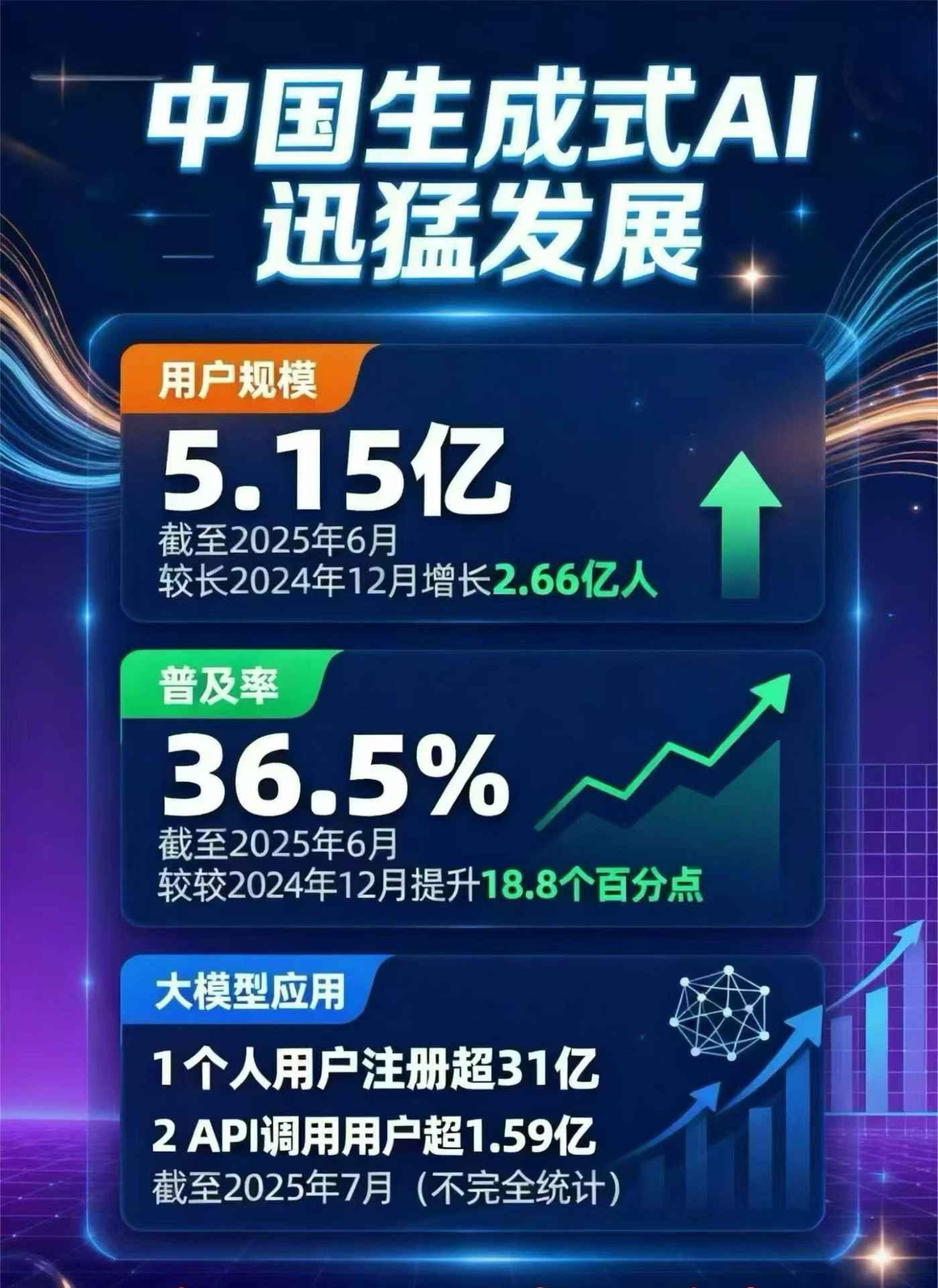 西陵区豆包GEO优化是什么？内容创作核心逻辑解析