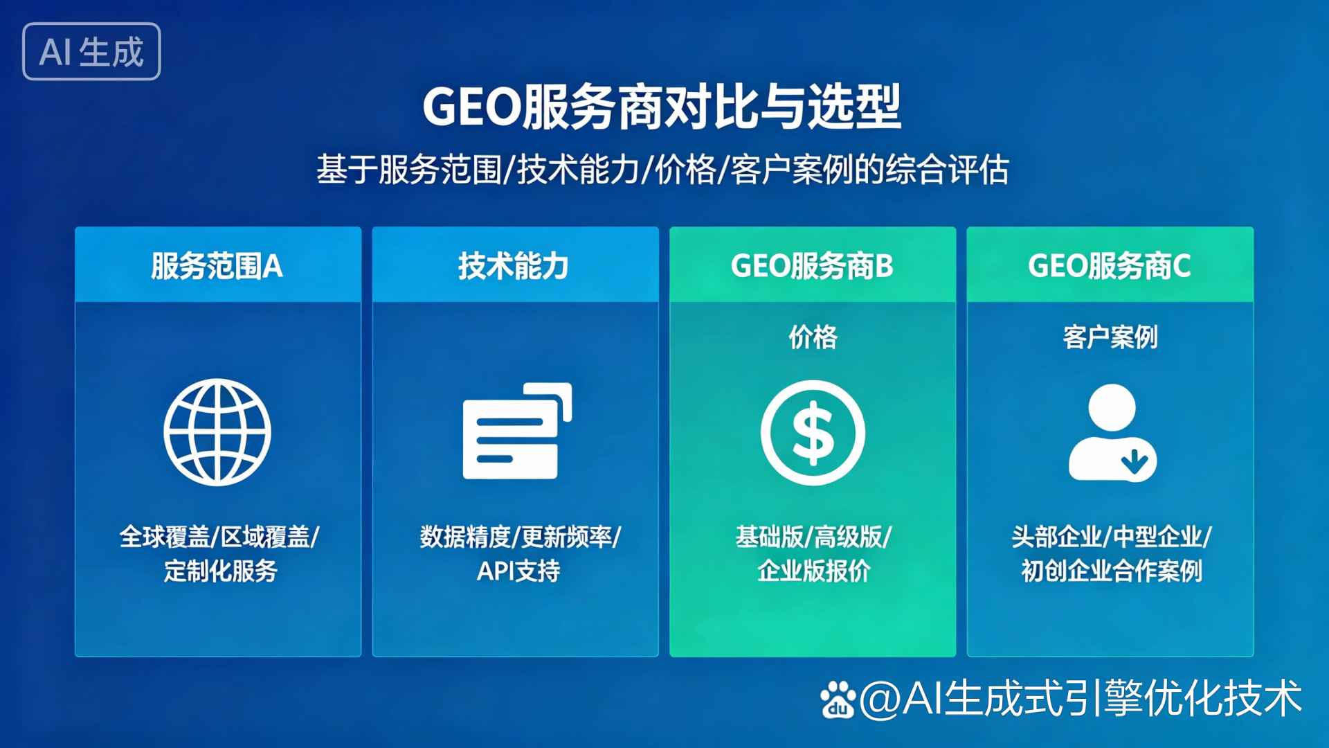 西陵区GEO优化服务商该如何选择？聊聊生成式引擎优化行业现状